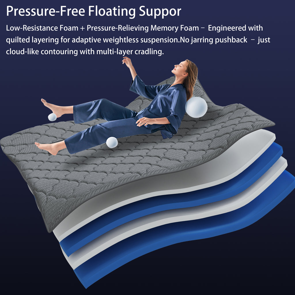 Fvbeaya 10 inch Queen Mattress, Gel Memory Foam with Individually Wrapped Pocket Coils, Medium Firm, Pressure Relief, Strong Edge Support,Cooling Breathable Sleep Support for Adult