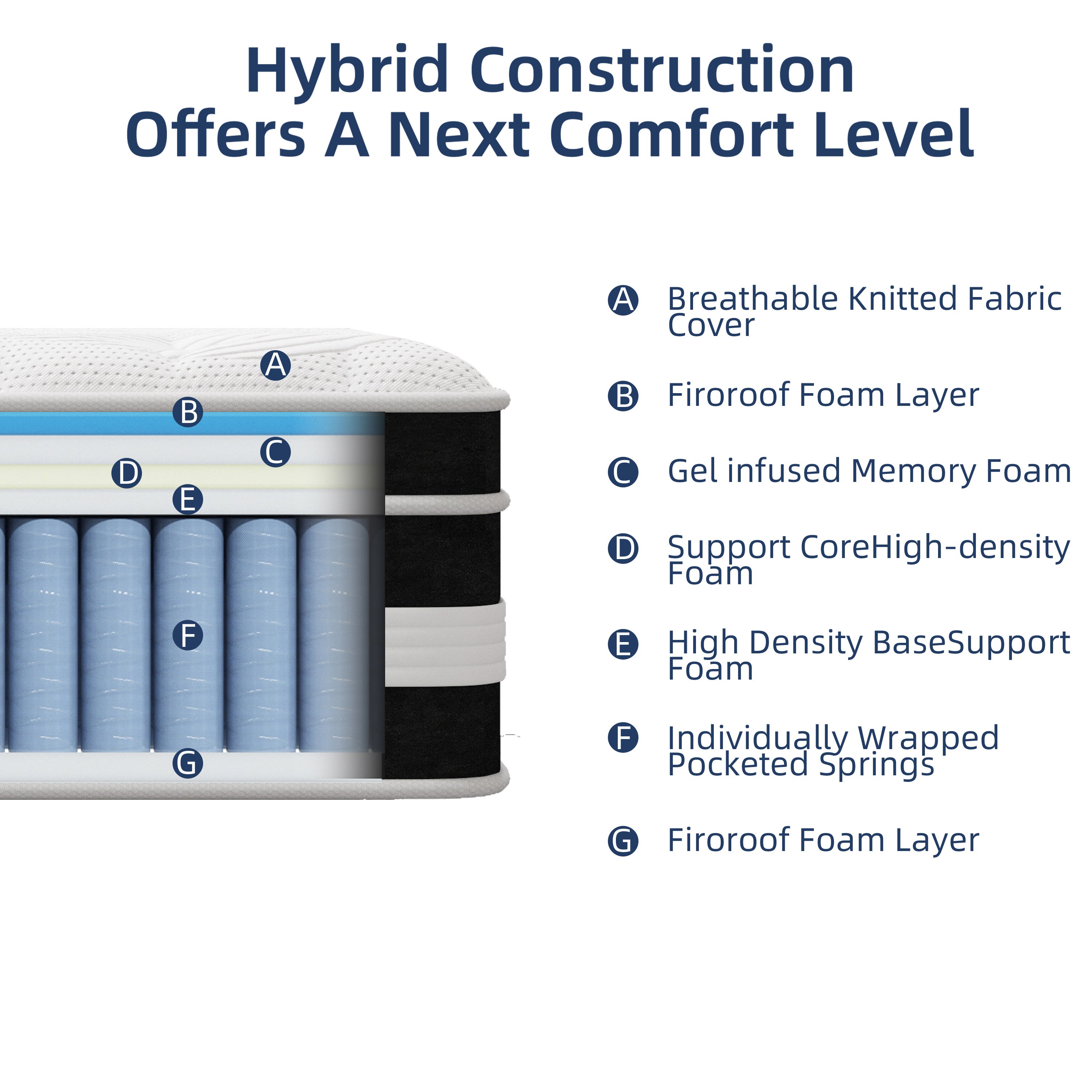 Fvcklrae 14 inch King Mattress,Gel Memory Foam & Spring Hybrid Medium Comfort King Size in a Box , Pressure Relief, Motion Isolation,CertiPUR-US