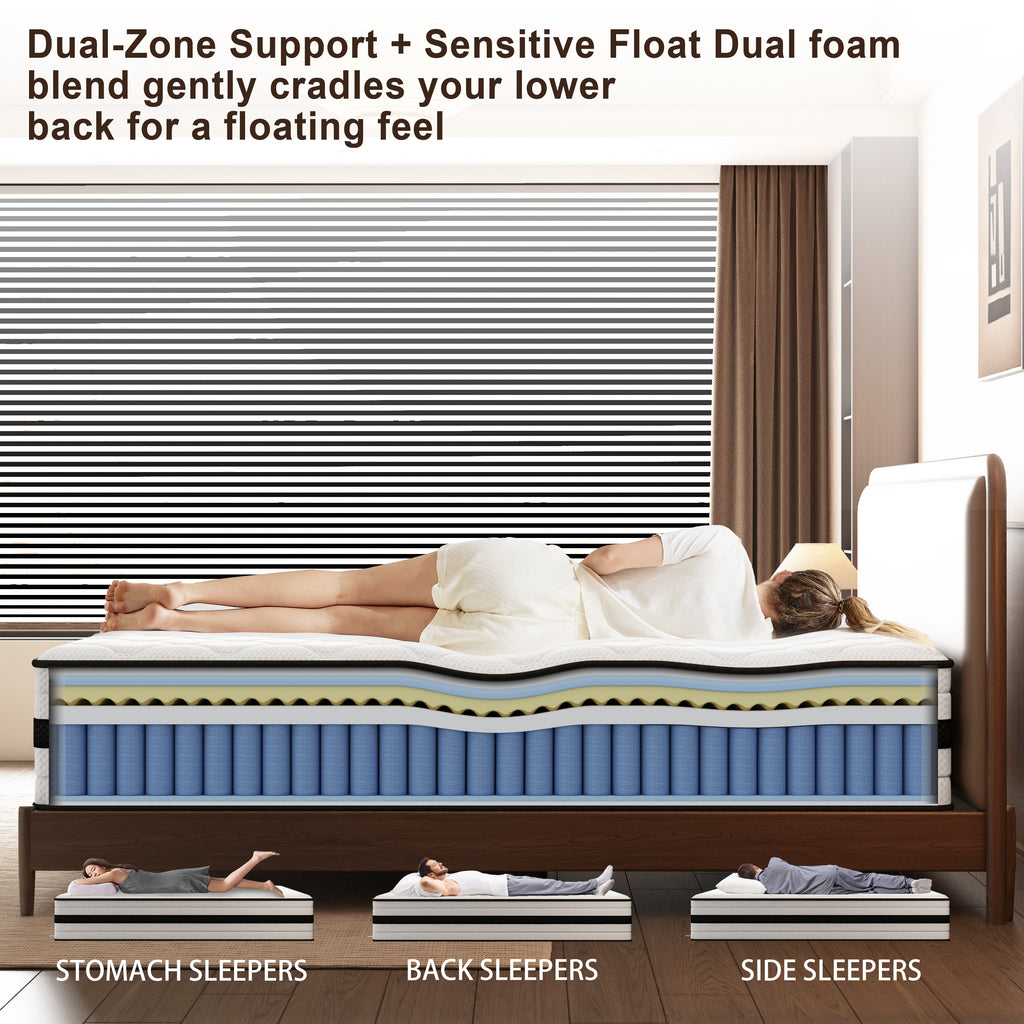 SEEUO Twin Mattress,12 inch Hybrid Mattress in a Box with Memory Foam & Individual Pocket Spring for Edge Support,Pressure Relief,Medium Firm,CertiPUR-US